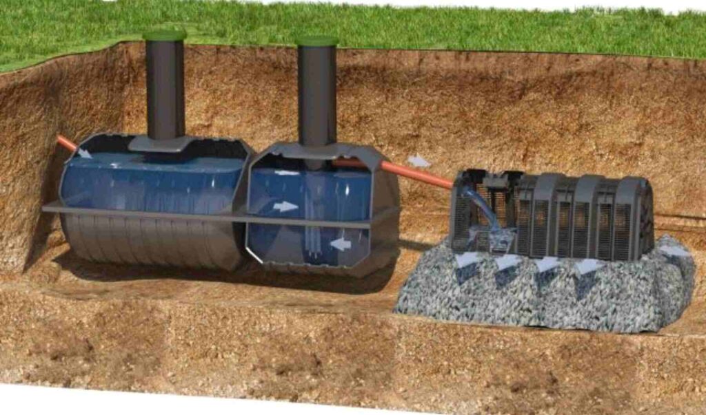 Био септик дренажная система