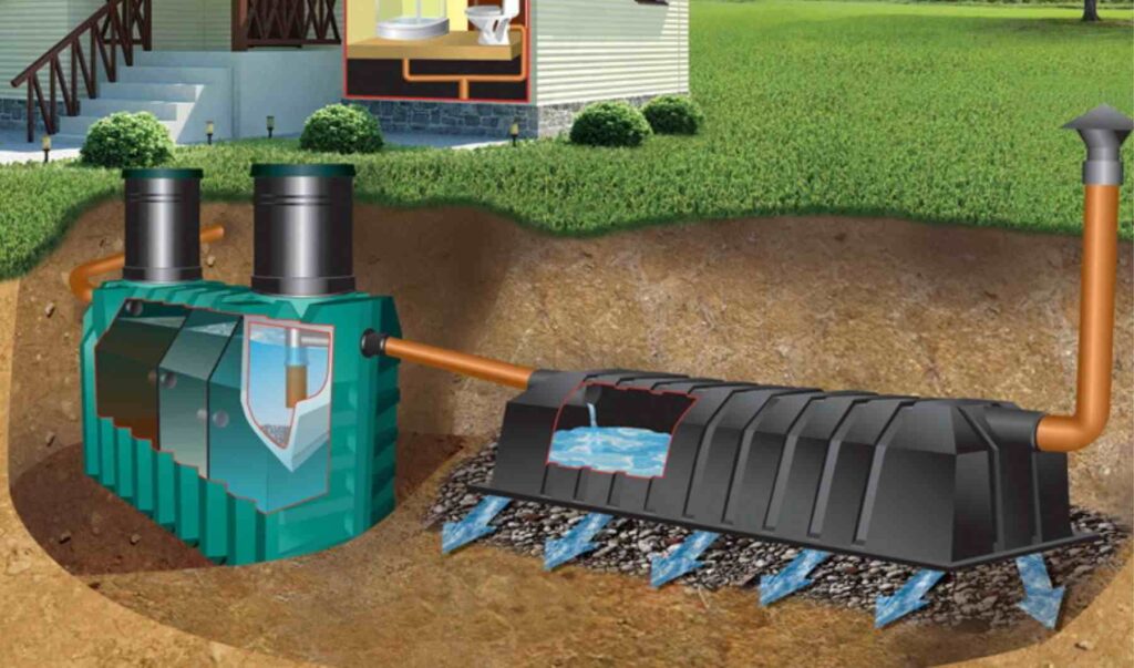 Биосептик дренажная система обзор и стоимость