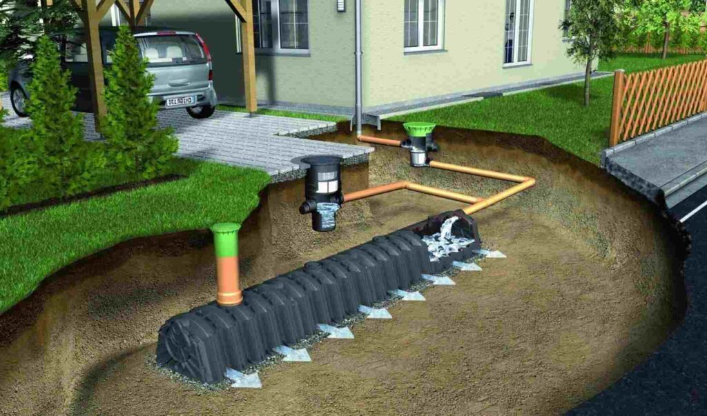 Дренажные системы инструкция и установка