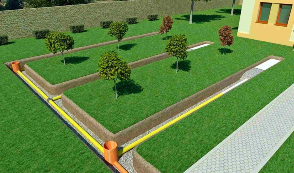 Дренажные системы для участка обзор