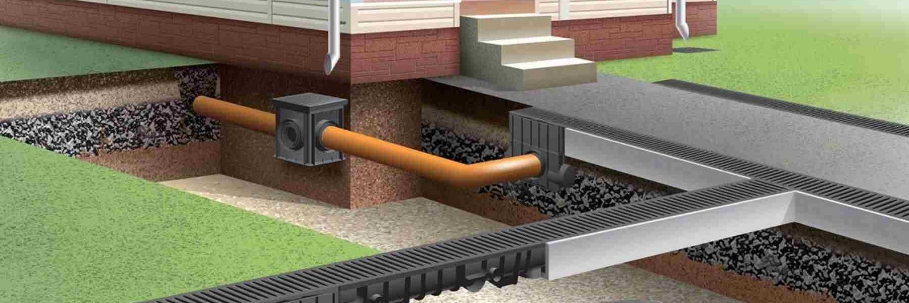 Дренажные системы для дома заказать